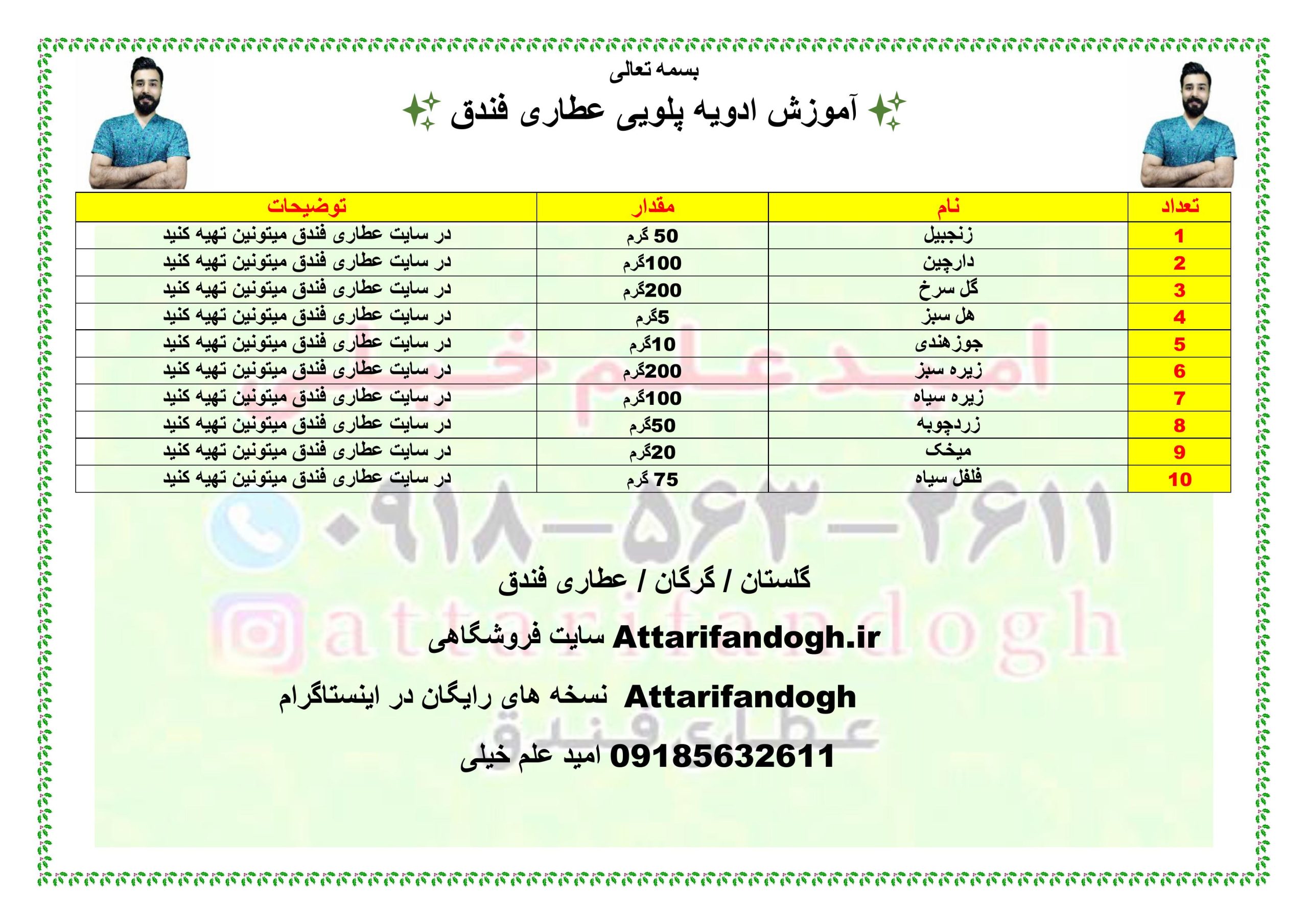 ترکیبات ادویه پلویی