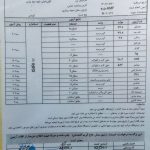 عسل آویشن تضمینی با برگه آزمایشگاه (حاج کریم اقتصادی)