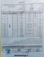 عسل آویشن تضمینی با برگه آزمایشگاه (حاج کریم اقتصادی)