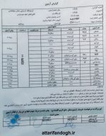 عسل چهل گیاه تضمینی با برگه آزمایشگاه (حاج کریم اقتصادی)