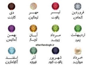 سنگ هر ماه تولد و خاصیت