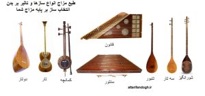 طبع مزاج انواع ساز ها و سبک موسیقی و انتخاب ساز بر حسب مزاج شخص